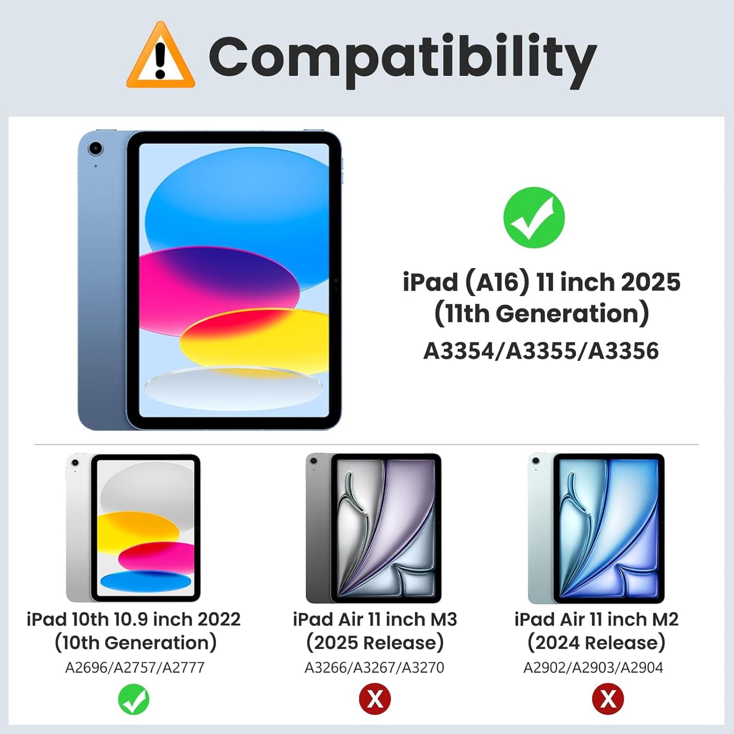 Clear Case for Ipad (A16) 11Th Generation 2025 11-Inch/10Th Generation 2022 10.9 Inch, Lightweight Soft TPU, Anti-Scratch Ultra Slim Protective Tablet Cover, Shockproof Impact Resistant, Clear